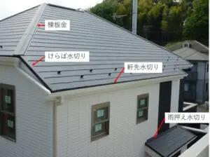 屋根板金が浮いていると言われたら？いきなりの訪問販売は警察へ通報？ - 大阪市の外壁塗装専門店【大阪屋根・外壁塗装センター】