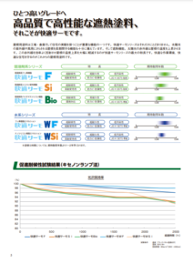 モニエル瓦塗装に最適の塗料ってなに？メーカー別に徹底比較 - 大阪市の外壁塗装専門店【大阪屋根・外壁塗装センター】